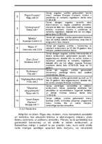 Biznesa plāns 'SIA “PROMETEJS” ', 16.