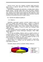 Biznesa plāns 'SIA “PROMETEJS” ', 19.