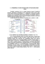 Konspekts 'Atšķirības starp taukskābju anabolisma un katabolisma ceļiem', 13.