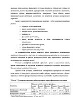 Diplomdarbs 'Оценка экономической и финансовой деятельности фирмы в условиях экономического к', 19.