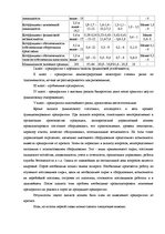 Diplomdarbs 'Оценка экономической и финансовой деятельности фирмы в условиях экономического к', 20.