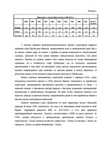 Diplomdarbs 'Оценка экономической и финансовой деятельности фирмы в условиях экономического к', 38.