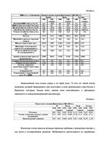 Diplomdarbs 'Оценка экономической и финансовой деятельности фирмы в условиях экономического к', 39.