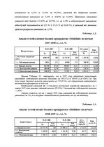 Diplomdarbs 'Оценка экономической и финансовой деятельности фирмы в условиях экономического к', 59.