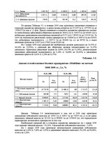 Diplomdarbs 'Оценка экономической и финансовой деятельности фирмы в условиях экономического к', 60.