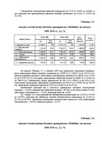 Diplomdarbs 'Оценка экономической и финансовой деятельности фирмы в условиях экономического к', 61.