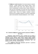 Diplomdarbs 'Оценка экономической и финансовой деятельности фирмы в условиях экономического к', 64.
