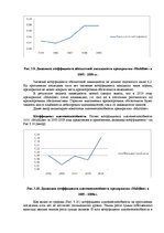 Diplomdarbs 'Оценка экономической и финансовой деятельности фирмы в условиях экономического к', 65.