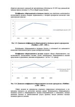 Diplomdarbs 'Оценка экономической и финансовой деятельности фирмы в условиях экономического к', 67.