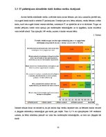 Referāts 'Informācijas tehnoloģiju izmantošana mācību procesā Rēzeknes Valsts ģimnāzijā', 16.