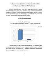 Referāts 'Informācijas tehnoloģiju izmantošana mācību procesā Rēzeknes Valsts ģimnāzijā', 17.