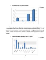 Referāts 'Informācijas tehnoloģiju izmantošana mācību procesā Rēzeknes Valsts ģimnāzijā', 20.