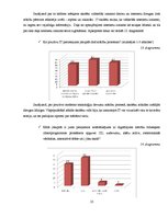 Referāts 'Informācijas tehnoloģiju izmantošana mācību procesā Rēzeknes Valsts ģimnāzijā', 25.
