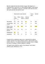 Konspekts 'Danone produktu apraksts', 5.