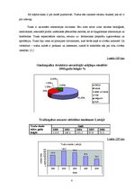 Biznesa plāns 'Ražošanas plāns zemnieku saimniecībai "Mans trusis"', 8.