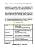 Biznesa plāns 'Ražošanas plāns zemnieku saimniecībai "Mans trusis"', 9.