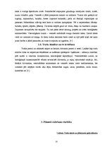 Biznesa plāns 'Ražošanas plāns zemnieku saimniecībai "Mans trusis"', 16.