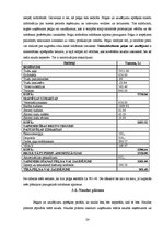 Biznesa plāns 'Ražošanas plāns zemnieku saimniecībai "Mans trusis"', 24.