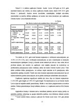 Prakses atskaite 'SIA "Deloitte Audits Latvia"', 15.