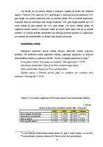 Prakses atskaite 'SIA "Deloitte Audits Latvia"', 21.