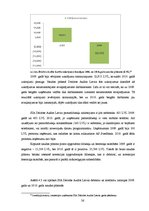 Prakses atskaite 'SIA "Deloitte Audits Latvia"', 26.