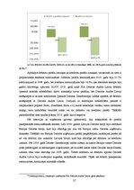 Prakses atskaite 'SIA "Deloitte Audits Latvia"', 27.
