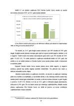 Prakses atskaite 'SIA "Deloitte Audits Latvia"', 29.