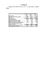 Prakses atskaite 'SIA "Deloitte Audits Latvia"', 36.