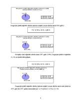 Referāts 'Zādzību pamatrādītāji Daugavpils pilsētā', 6.