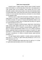 Referāts 'Zādzību pamatrādītāji Daugavpils pilsētā', 13.