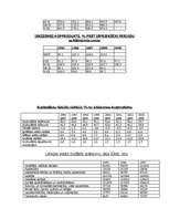 Referāts 'Fiskālā politika', 6.