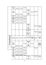 Konspekts 'Gaisa kuģa tehniskās apkopes plānošanas, lidojuma plāna aprēķins', 19.