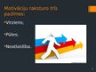 Prezentācija 'Motivācijas metodes organizācijā', 4.