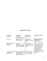 Paraugs 'Pacienta slimības vēsture', 8.