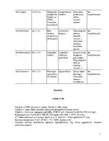 Paraugs 'Pacienta slimības vēsture', 10.