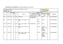 Paraugs 'Pacienta slimības vēsture', 15.