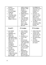 Referāts 'Mārketinga plāns', 10.