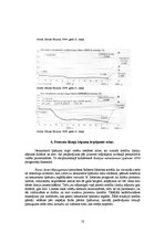 Referāts 'Ilgtermiņa kredītu un depozītu procentu likmju dinamika Latvijā', 10.