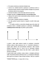 Konspekts 'Darba algas', 4.