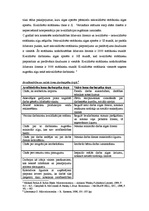 Konspekts 'Darba algas', 5.