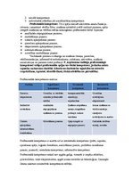 Konspekts 'Personālavadības eksāmena jautājumi un atbildes', 55.