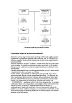 Konspekts 'Personālavadības eksāmena jautājumi un atbildes', 60.