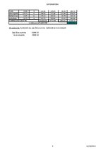 Paraugs 'Desmitais laboratorijas darbs datormācībā', 3.