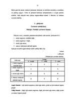 Referāts 'Bērnu sociālpsiholoģiskā gatavība skolai', 32.