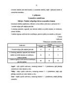 Referāts 'Bērnu sociālpsiholoģiskā gatavība skolai', 35.