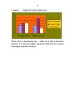 Referāts 'Bērnu sociālpsiholoģiskā gatavība skolai', 38.