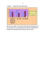 Referāts 'Bērnu sociālpsiholoģiskā gatavība skolai', 42.