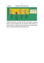Referāts 'Bērnu sociālpsiholoģiskā gatavība skolai', 44.