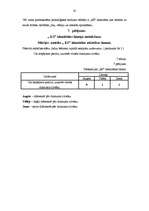 Referāts 'Bērnu sociālpsiholoģiskā gatavība skolai', 45.