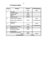 Referāts 'Projekts “Iepazīsti sevi – kļūsti stipra”', 10.